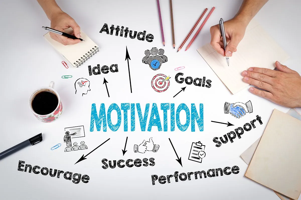 Motywacja w pracy biurowej