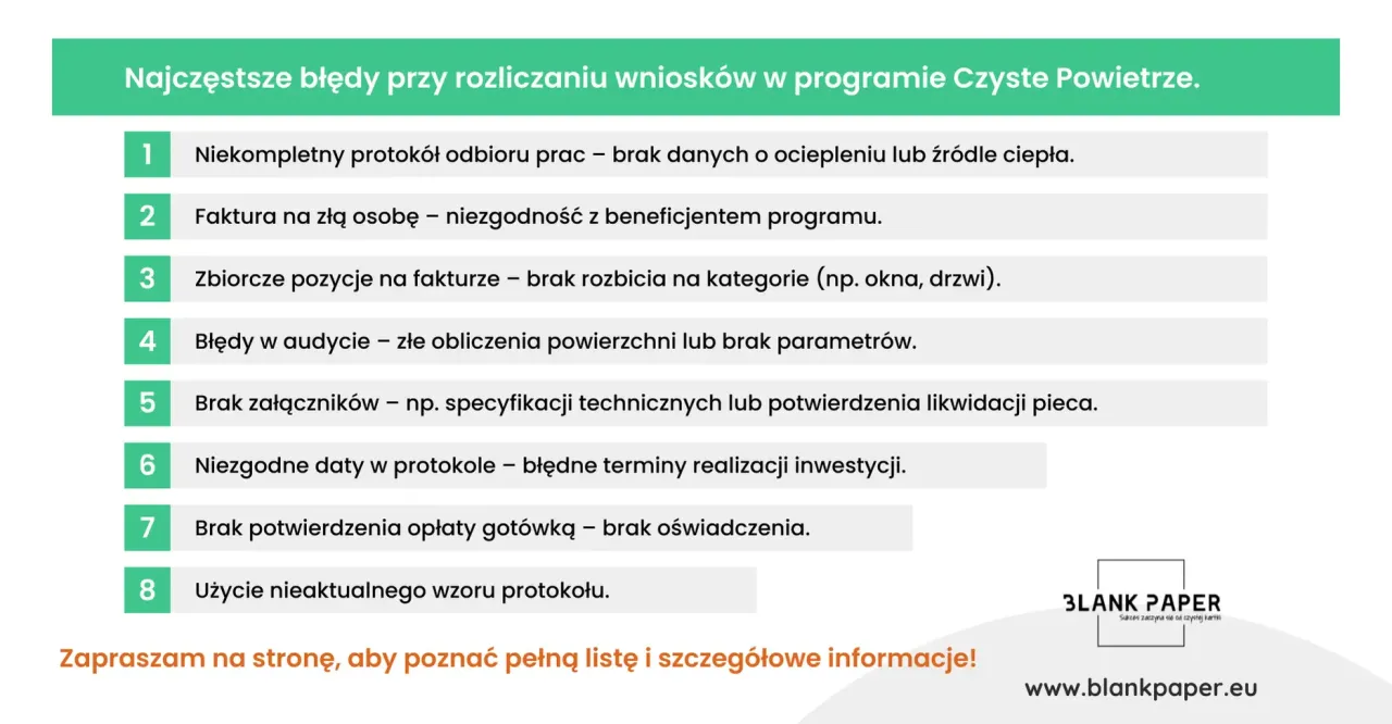 checklist formularz błędy do uniknięcia