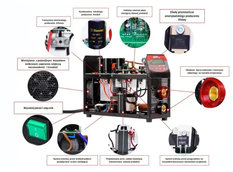 Rodzaje spawarek inwertorowych i metody spawania