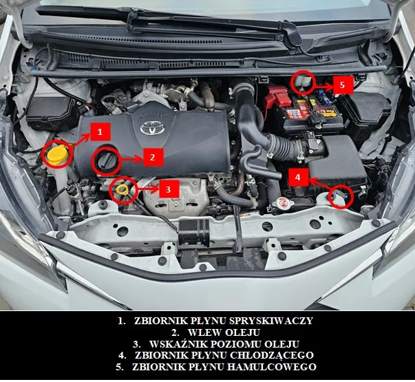 Toyota Yaris III komora silnika benzyna schemat