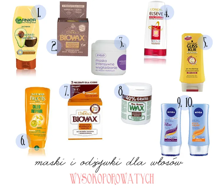 odżywki do włos&oacute;w wysokoporowatych polecane produkty