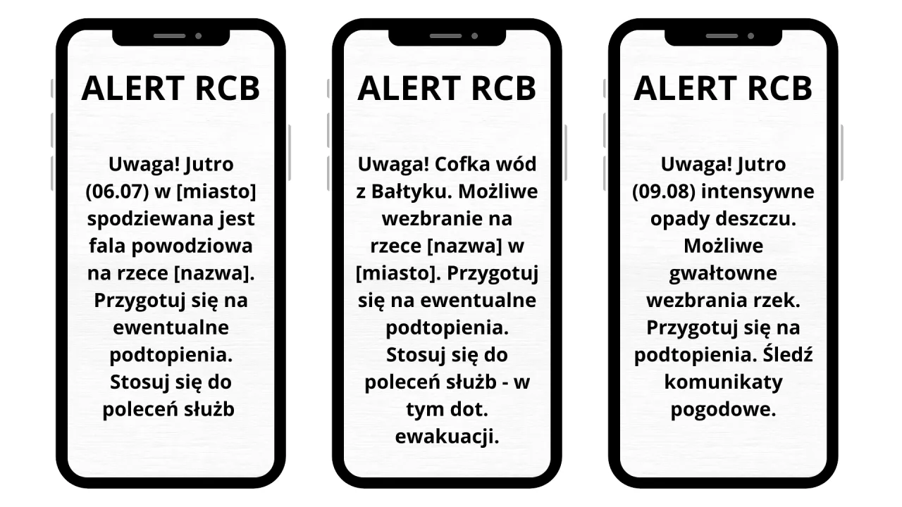 Alert RCB na ekranie smartfona