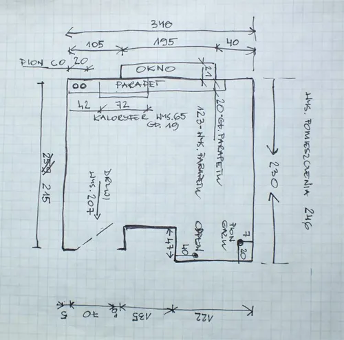 Jak mierzyć pomieszczenie pod płytki