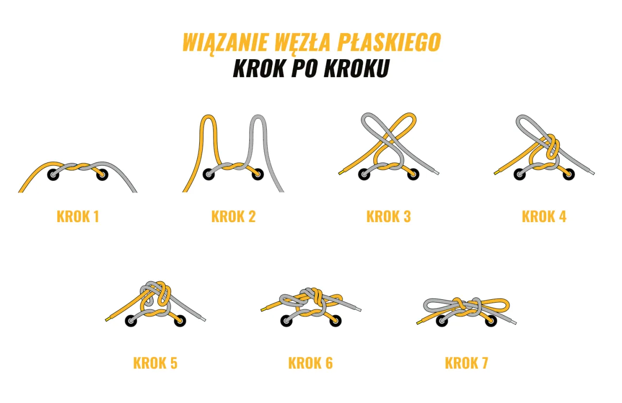 r&oacute;żne techniki sznurowania but&oacute;w trekkingowych