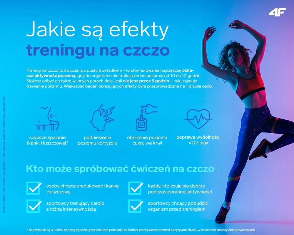 Zdjęcie Trening przed czy po śniadaniu: co wybrać dla lepszych efektów?