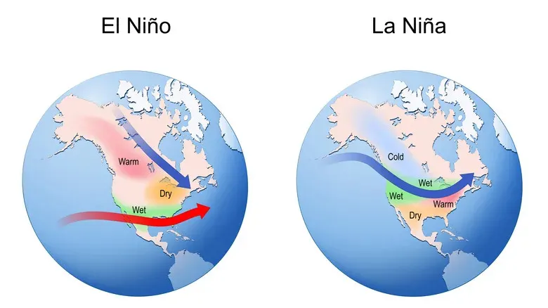 Mapa wpływu El Niño i La Niña na pogodę globalną