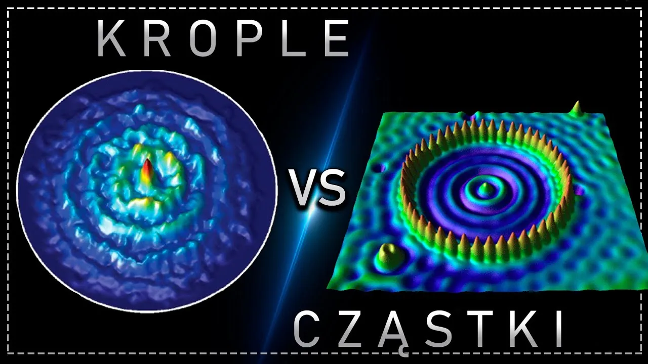 wizualizacja zasad fizyki kwantowej, abstrakcyjne cząstki