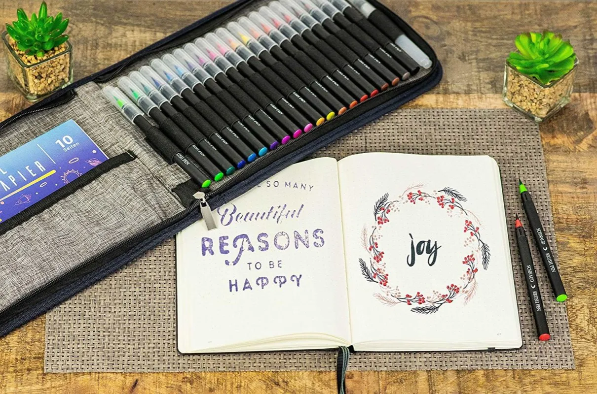 Minimalistische Zeichenausr&uuml;stung f&uuml;r Anf&auml;nger