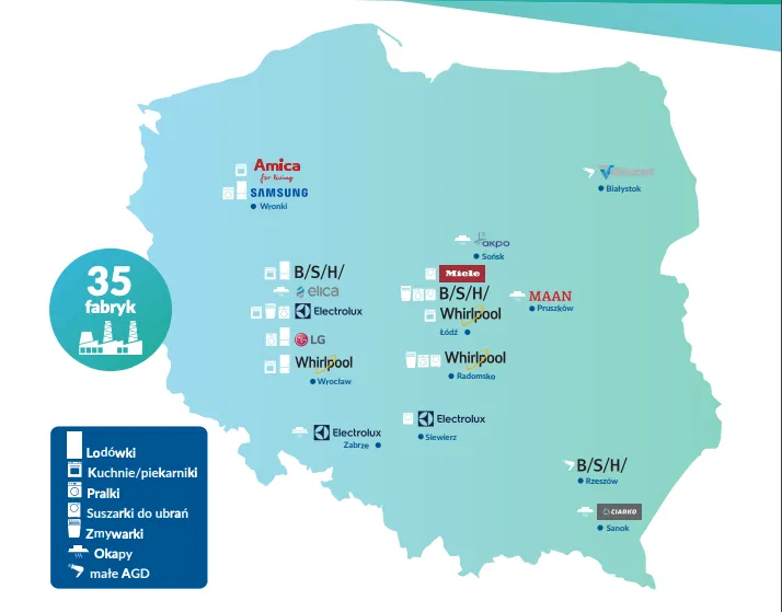Mapa fabryk Electrolux w Polsce