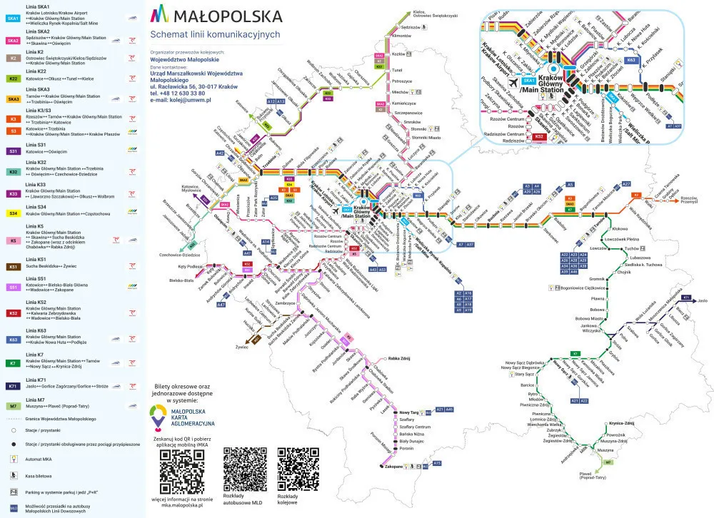 Mapa kolejowa Tatry stacje Zakopane Poronin