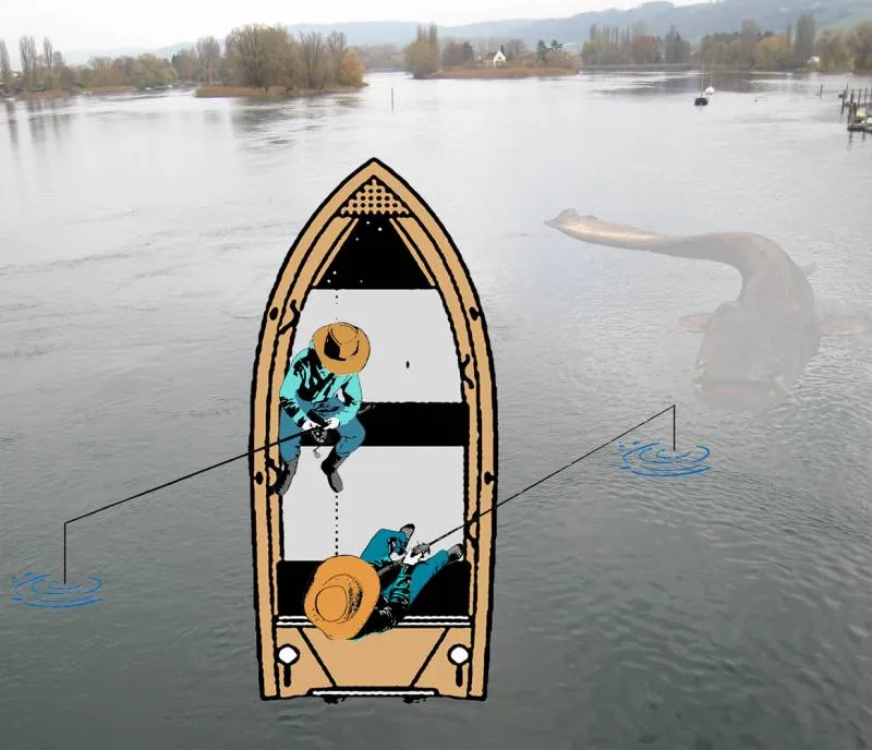 wędkarz łowiący suma z gruntu