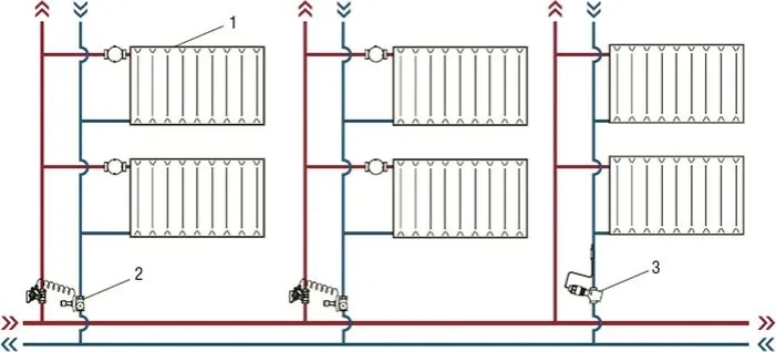 Schemat instalacji grzewczej w bloku, przyczyny szumu w kaloryferach