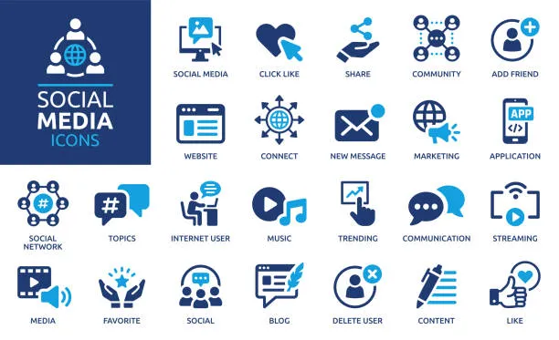 ikony mediów społecznościowych marketing turystyczny