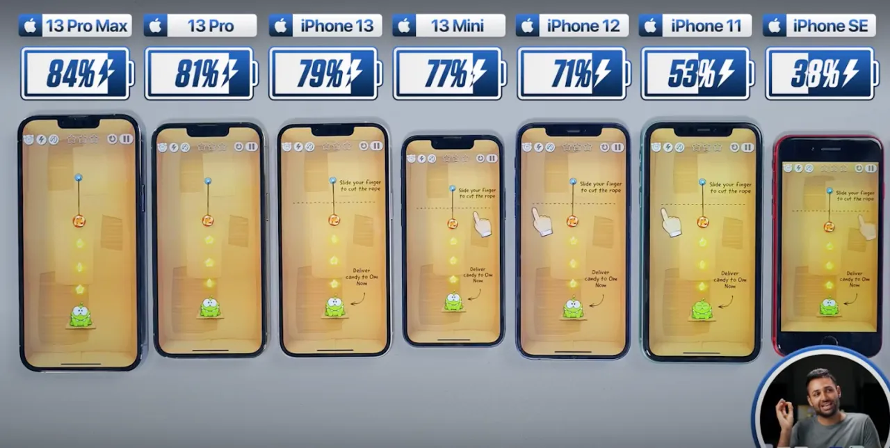 iPhone 13 bateria porównanie modeli