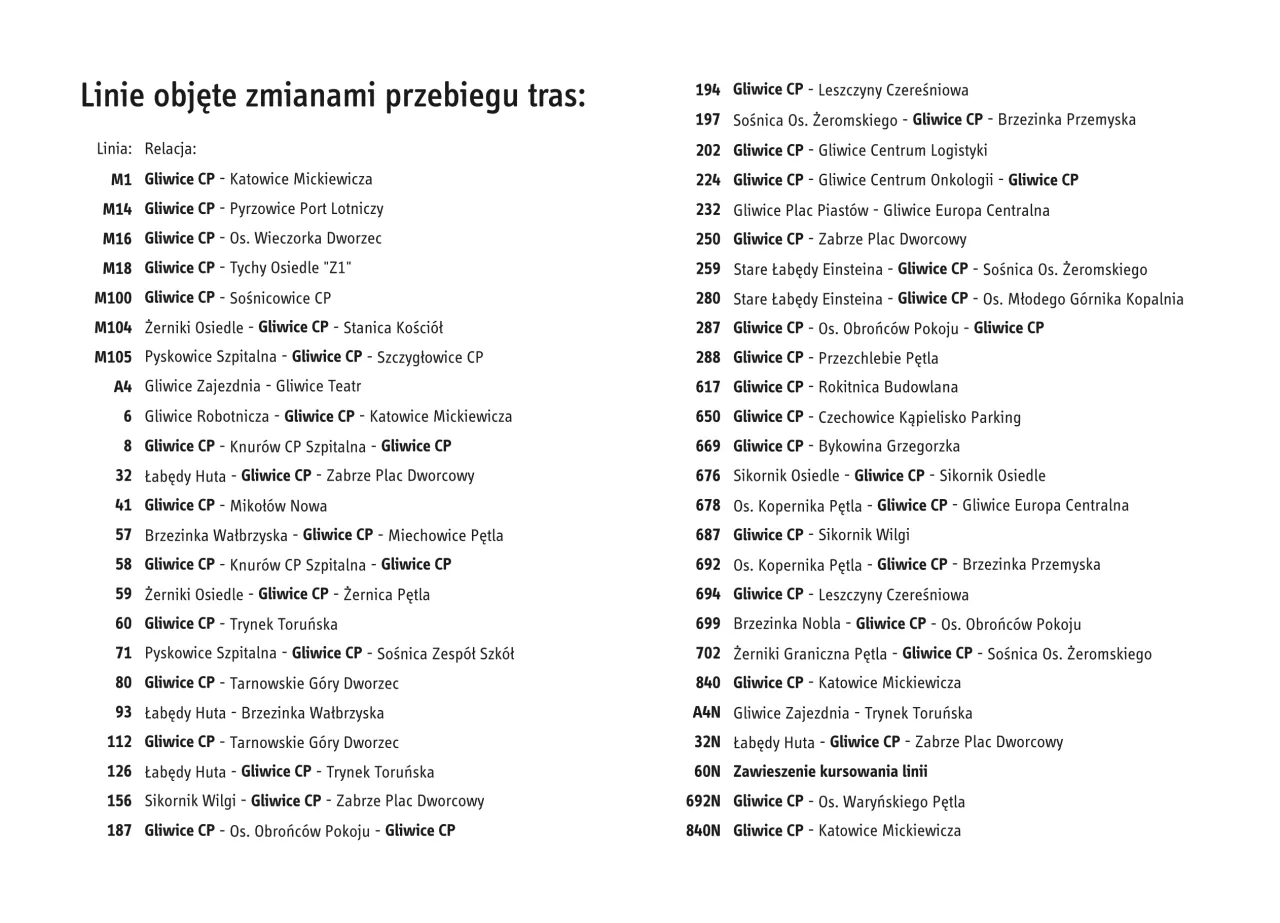 Oficjalna strona ZTM Gliwice rozkład jazdy
