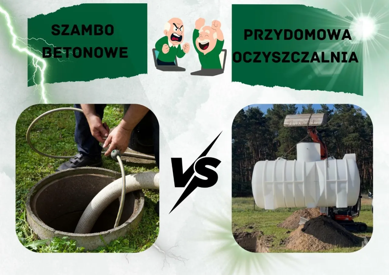 oczyszczalnia biologiczna korzyści finansowe