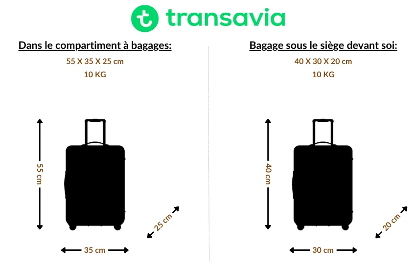 Transavia bagage &agrave; main gabarit a&eacute;roport
