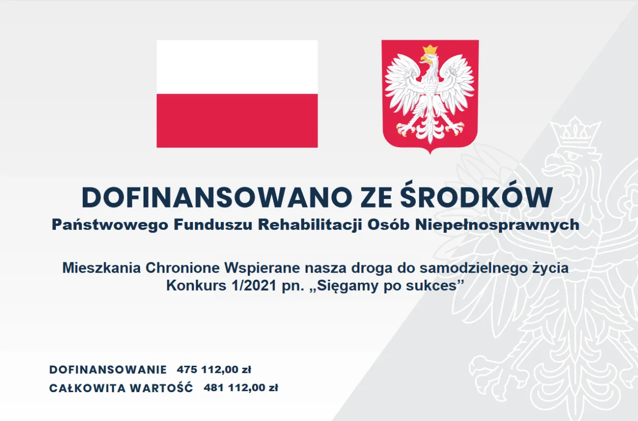 Grupy beneficjent&oacute;w mieszkań chronionych