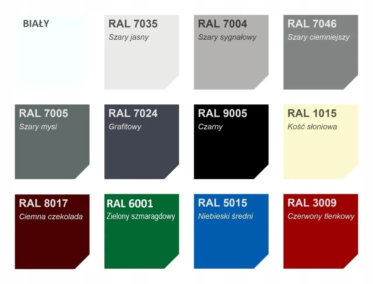 Rodzaje farb do płytek ceramicznych porównanie