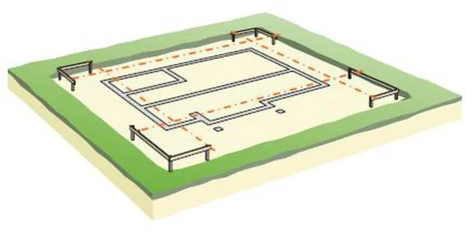 ławy drutowe tyczenie budynku
