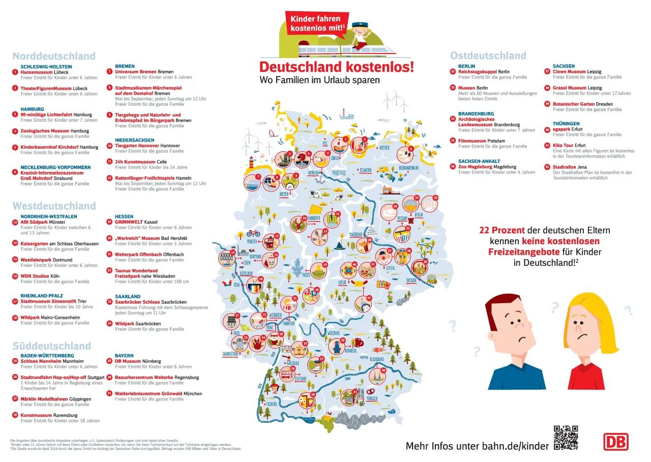 verschiedene freizeitaktivitäten deutschland