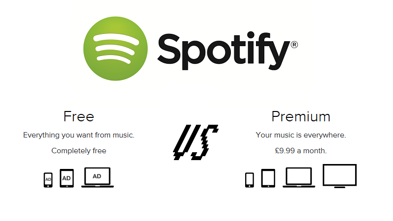 Spotify Free vs Premium por&oacute;wnanie