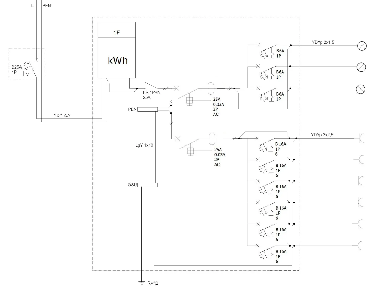 schemat jednokreskowy rozdzielnicy elektrycznej