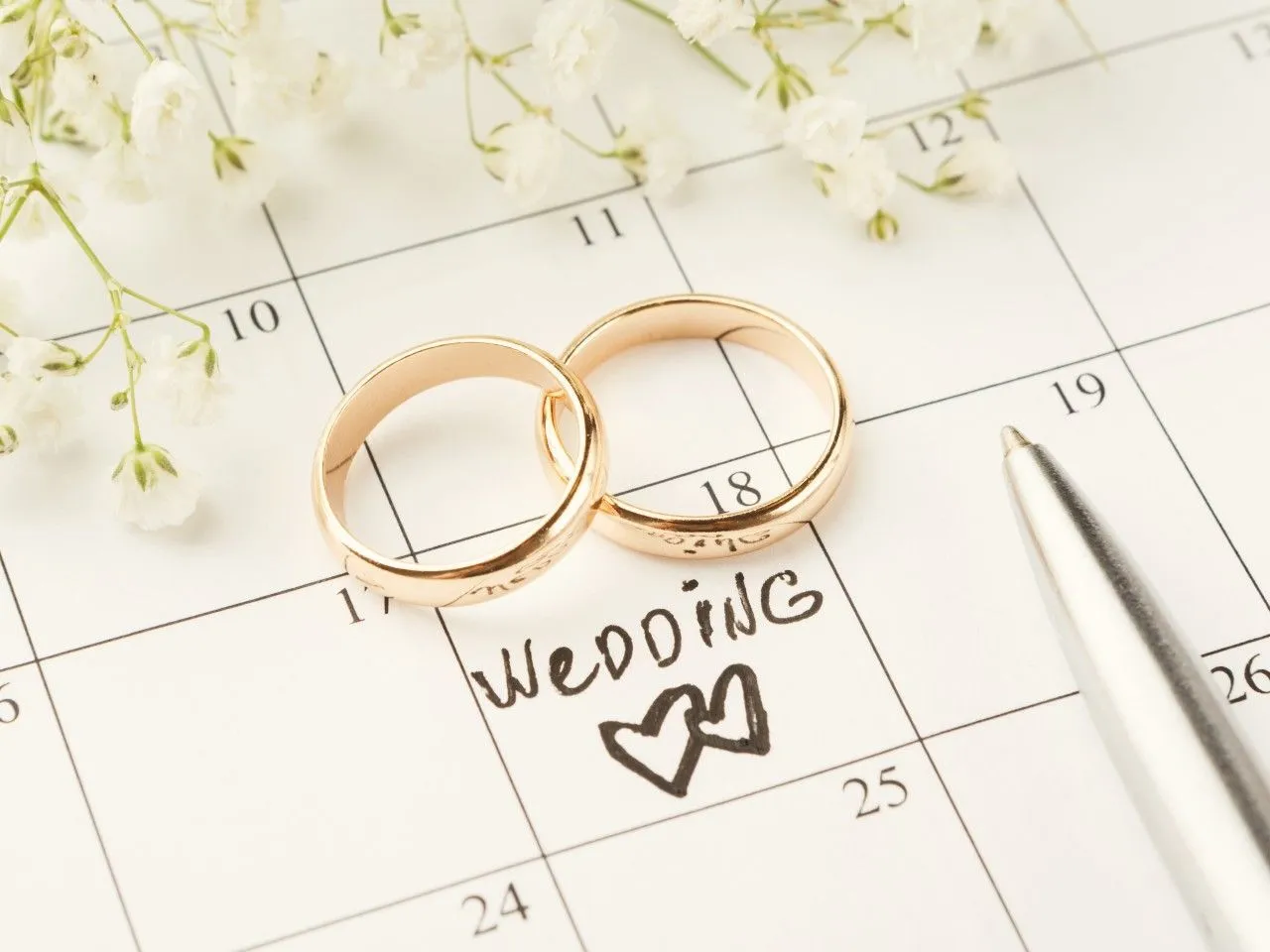 schemat procedury ślubnej, timeline przygotowań do ślubu