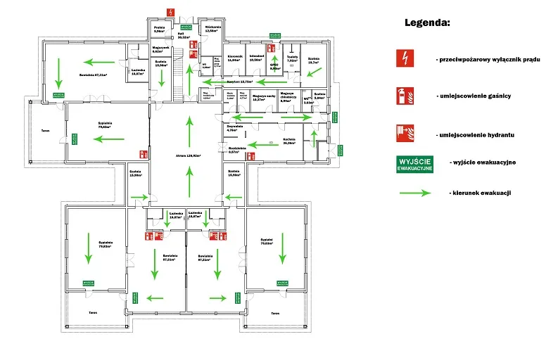 Rodzaje budynków wymagających IBP schemat