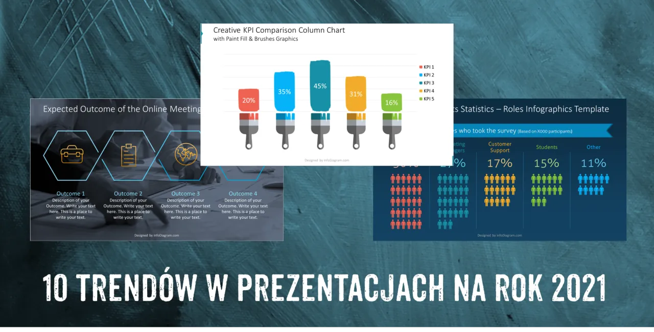prezentacja html vs powerpoint por&oacute;wnanie