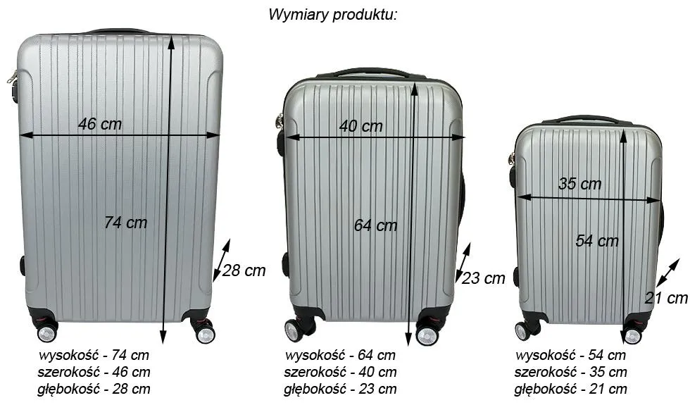 duże walizki podróżne porównanie rozmiarów