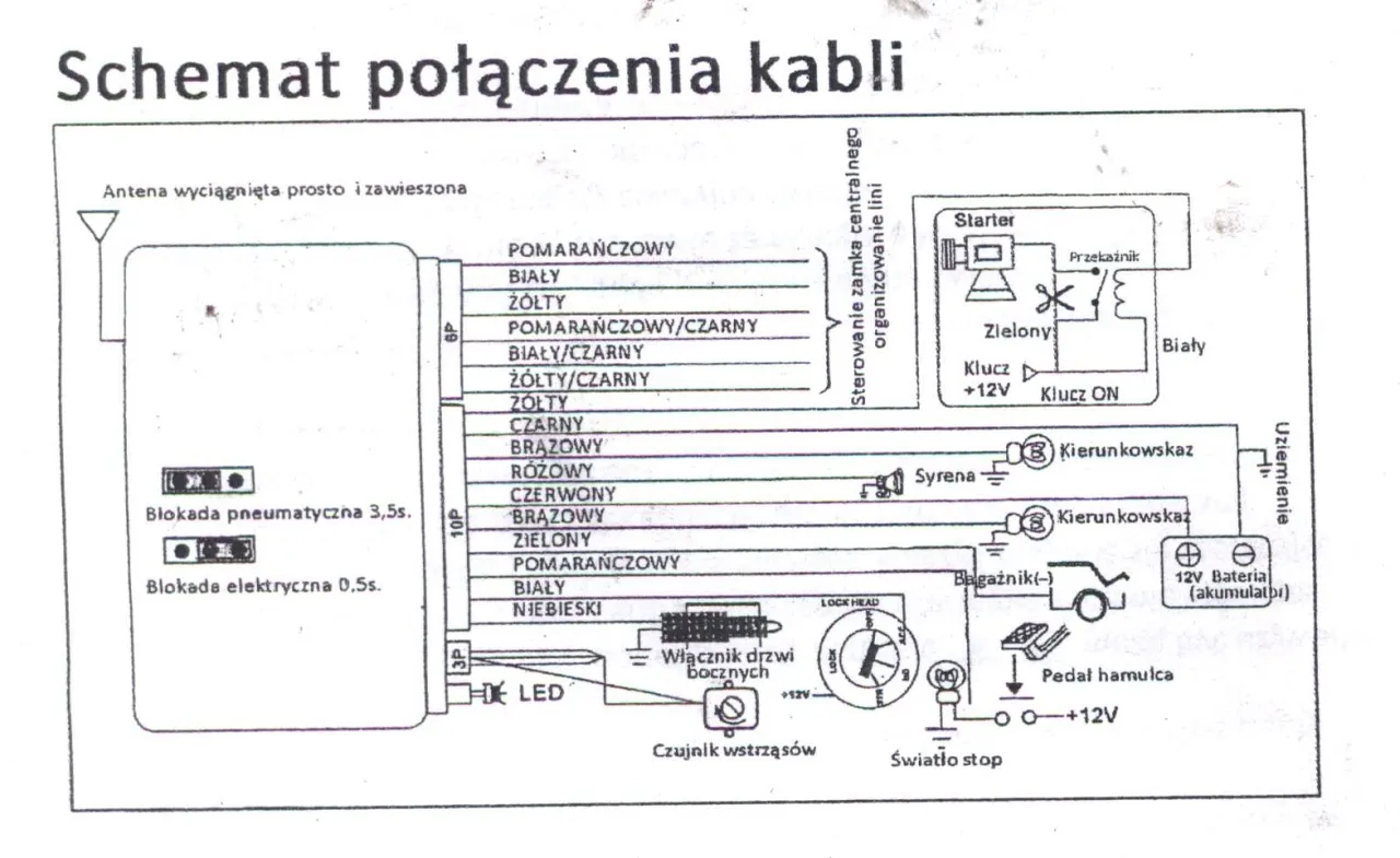 Audi A4 B5 schemat centralnego zamka pneumatycznego