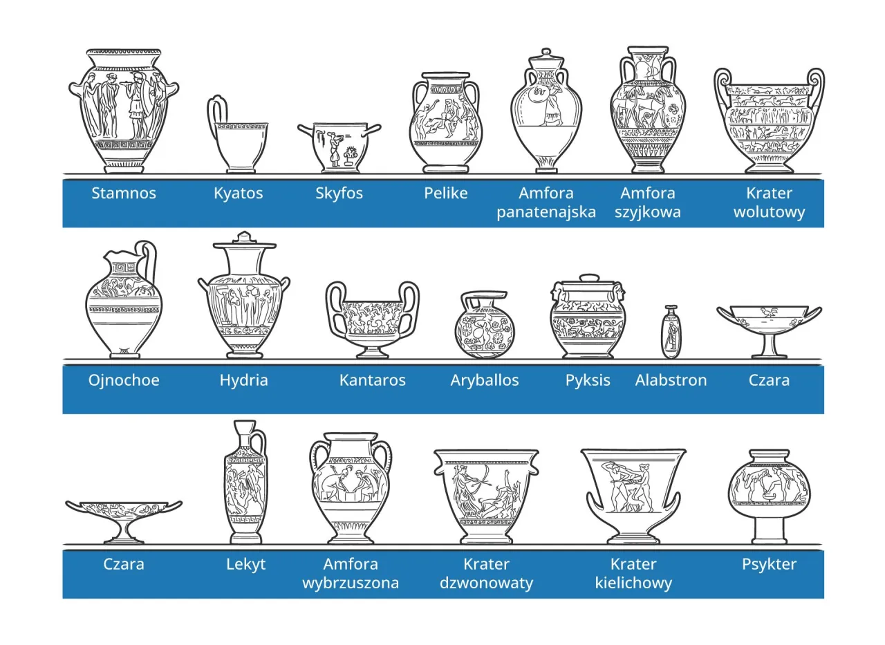 Starożytne greckie malarstwo wazowe