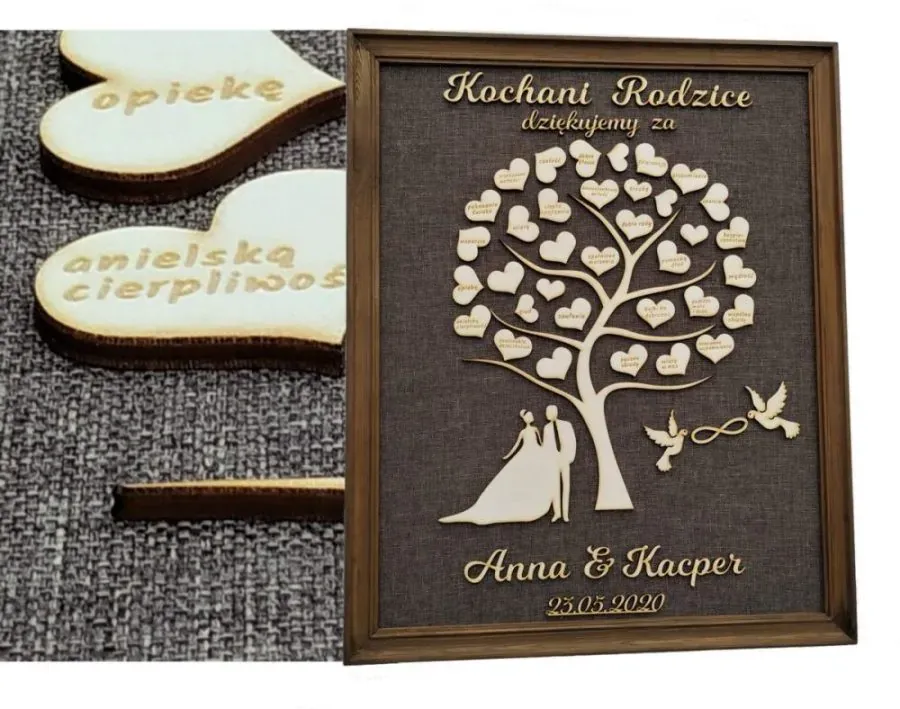 spersonalizowane prezenty dla rodzic&oacute;w na ślub