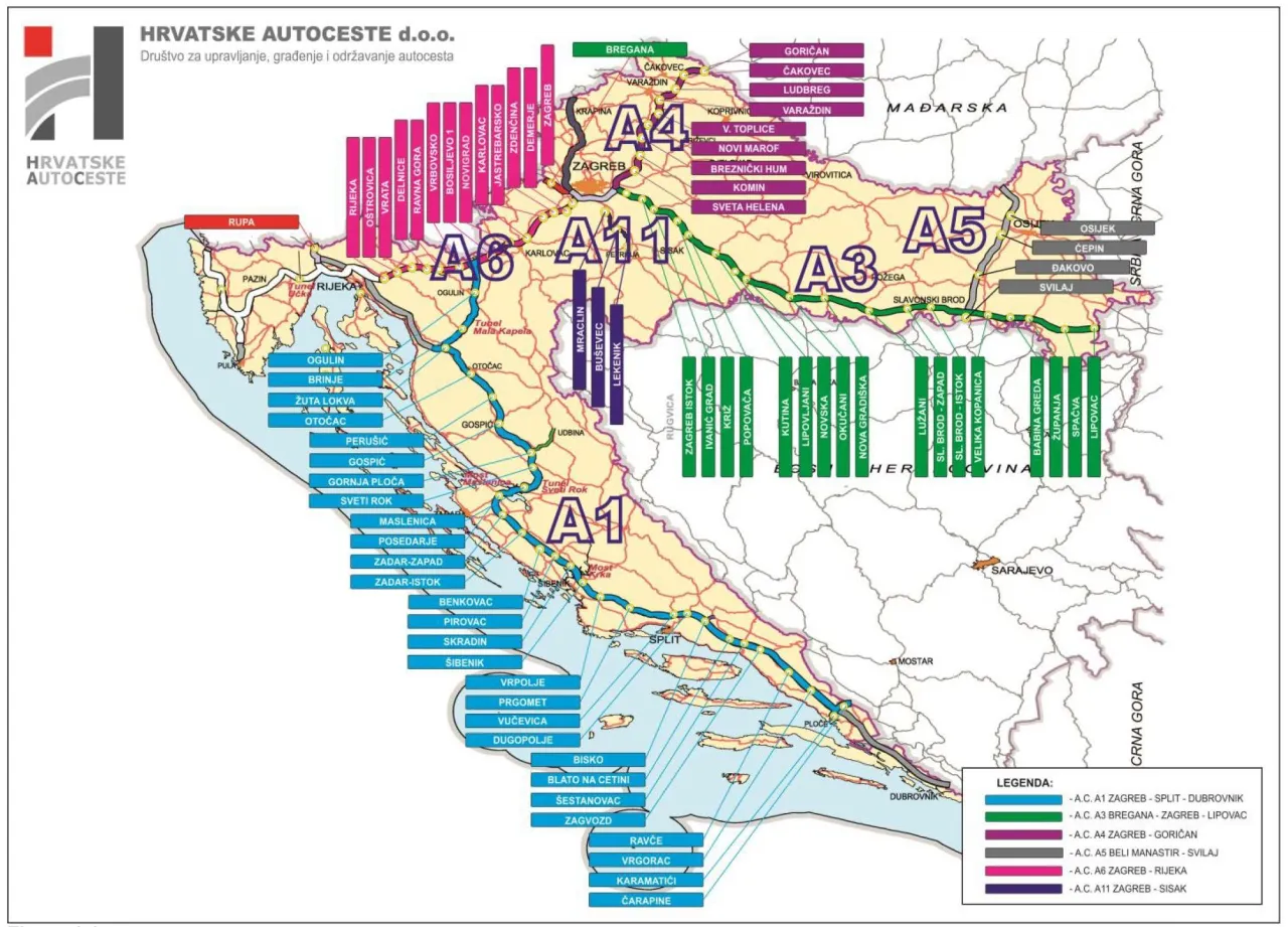 Cennik autostrad Chorwacja samoch&oacute;d osobowy