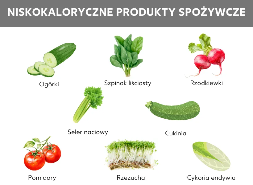 niskokaloryczne warzywa i owoce