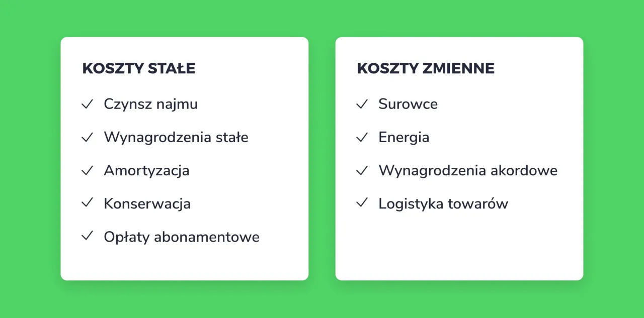 Zdjęcie Jak obliczyć wartościowy próg rentowności i uniknąć strat finansowych