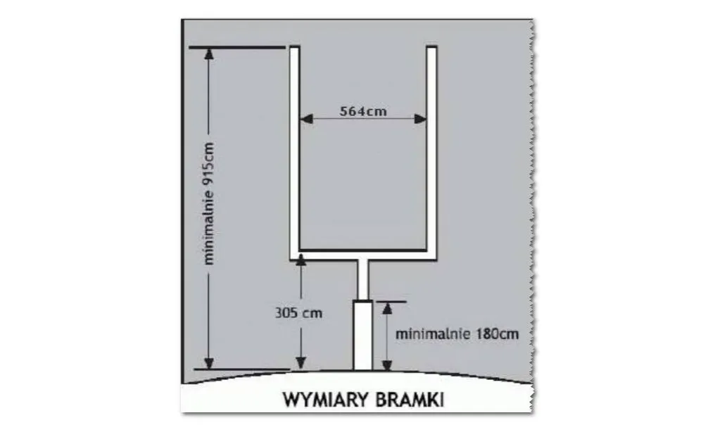różne wymiary bramek piłkarskich ogrodowych drewnianych