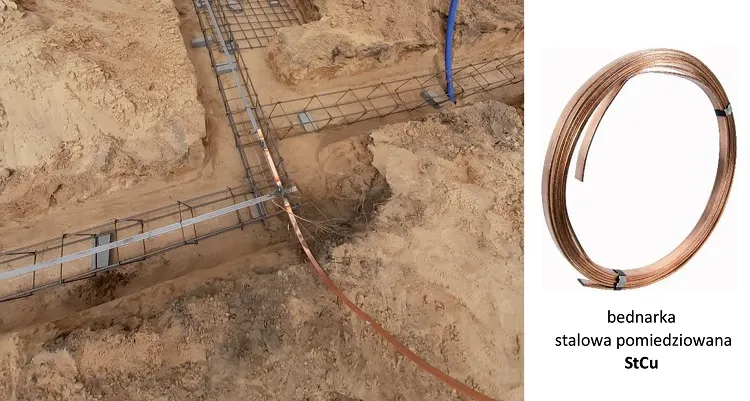 Prawidłowy montaż bednarki w ławie fundamentowej