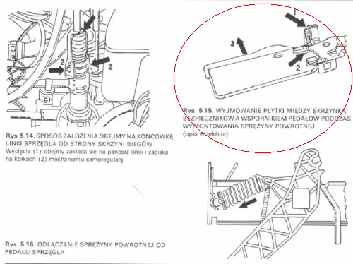 schemat linki sprzęgła z samoregulacją