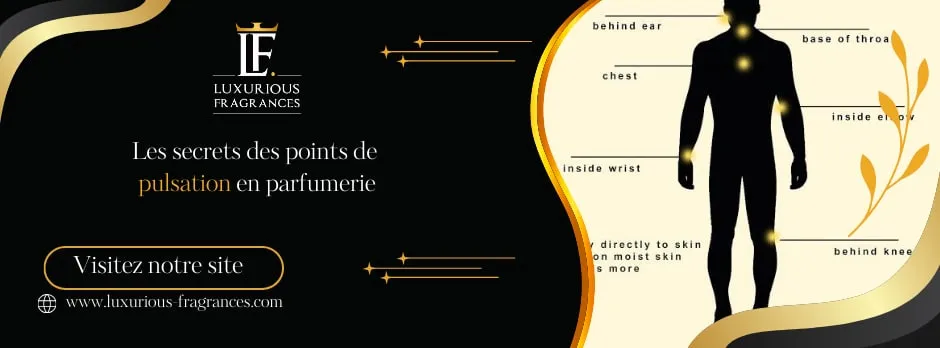 Mapa punktów tętna do aplikacji perfum