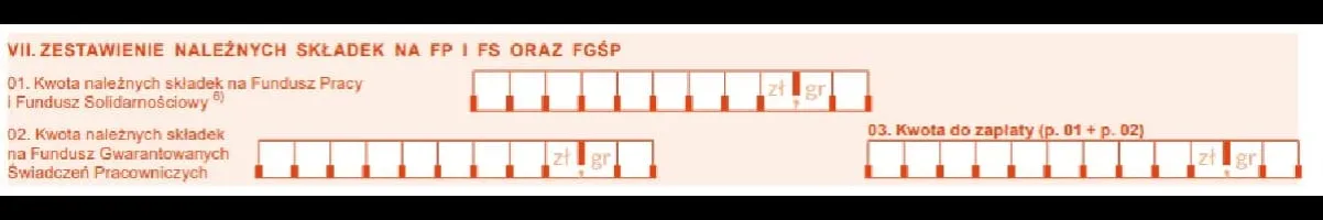 Wykres składka Fundusz Pracy Fundusz Solidarnościowy