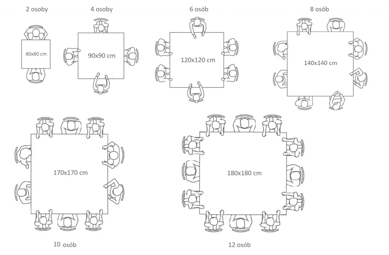ergonomia stołu dla 4 osób w małym mieszkaniu