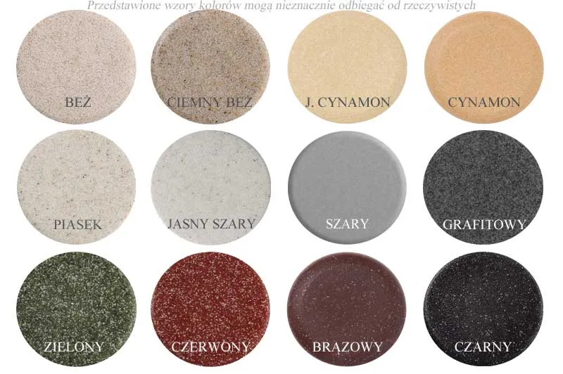 zlewozmywak granitowy kolory i tekstury