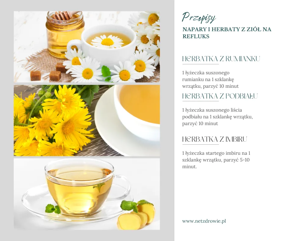 Zioła na zgagę i refluks