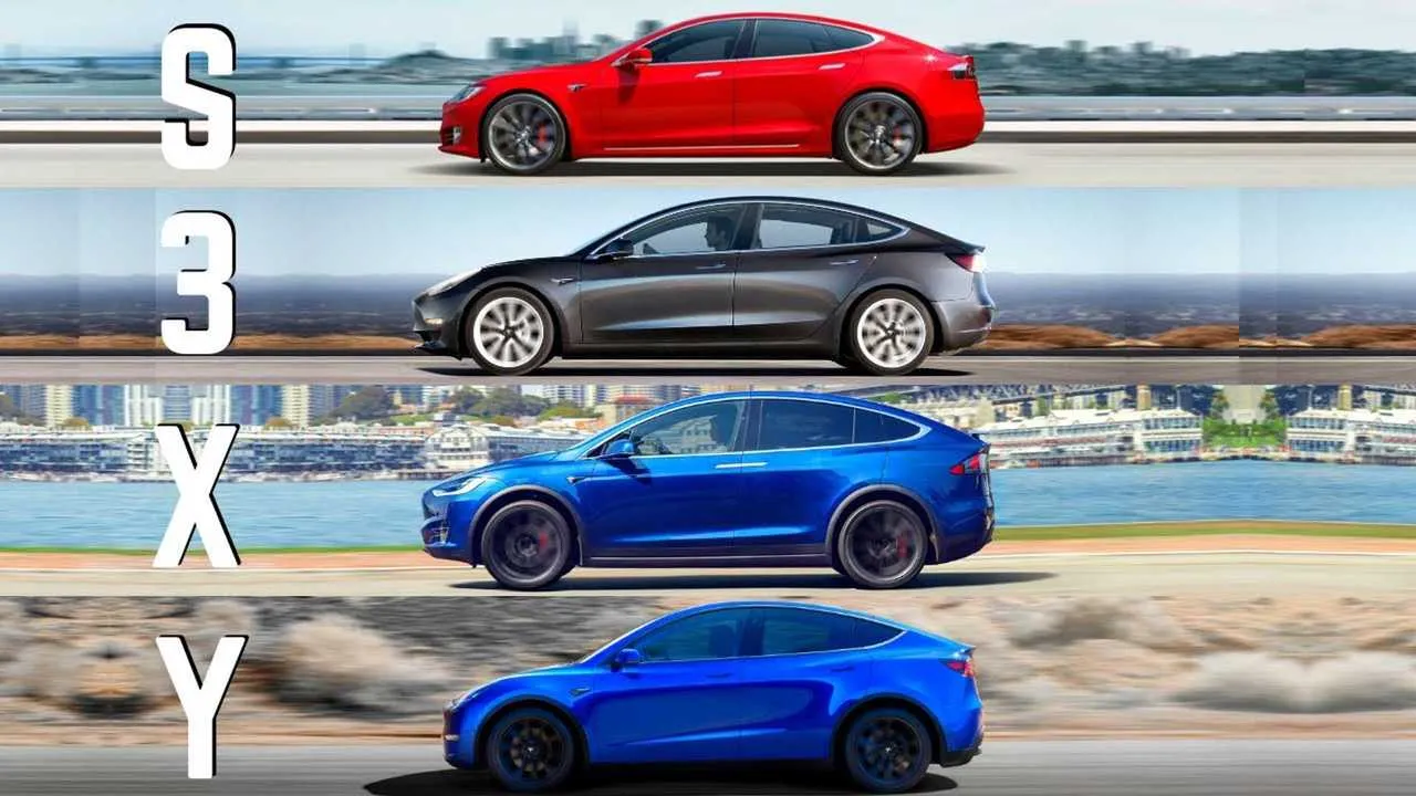 Tesla Model 3 Model Y S X por&oacute;wnanie