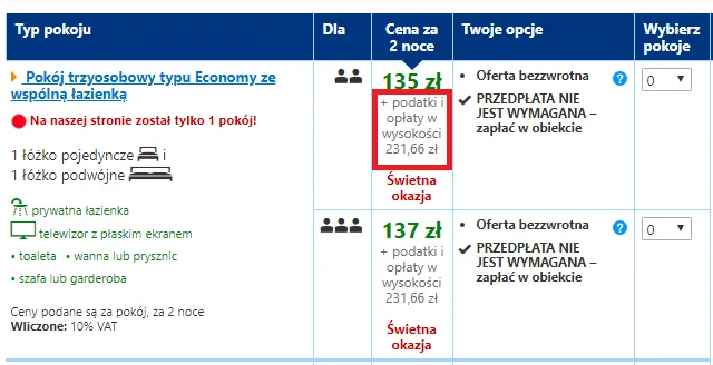 ukryte koszty rezerwacja noclegu