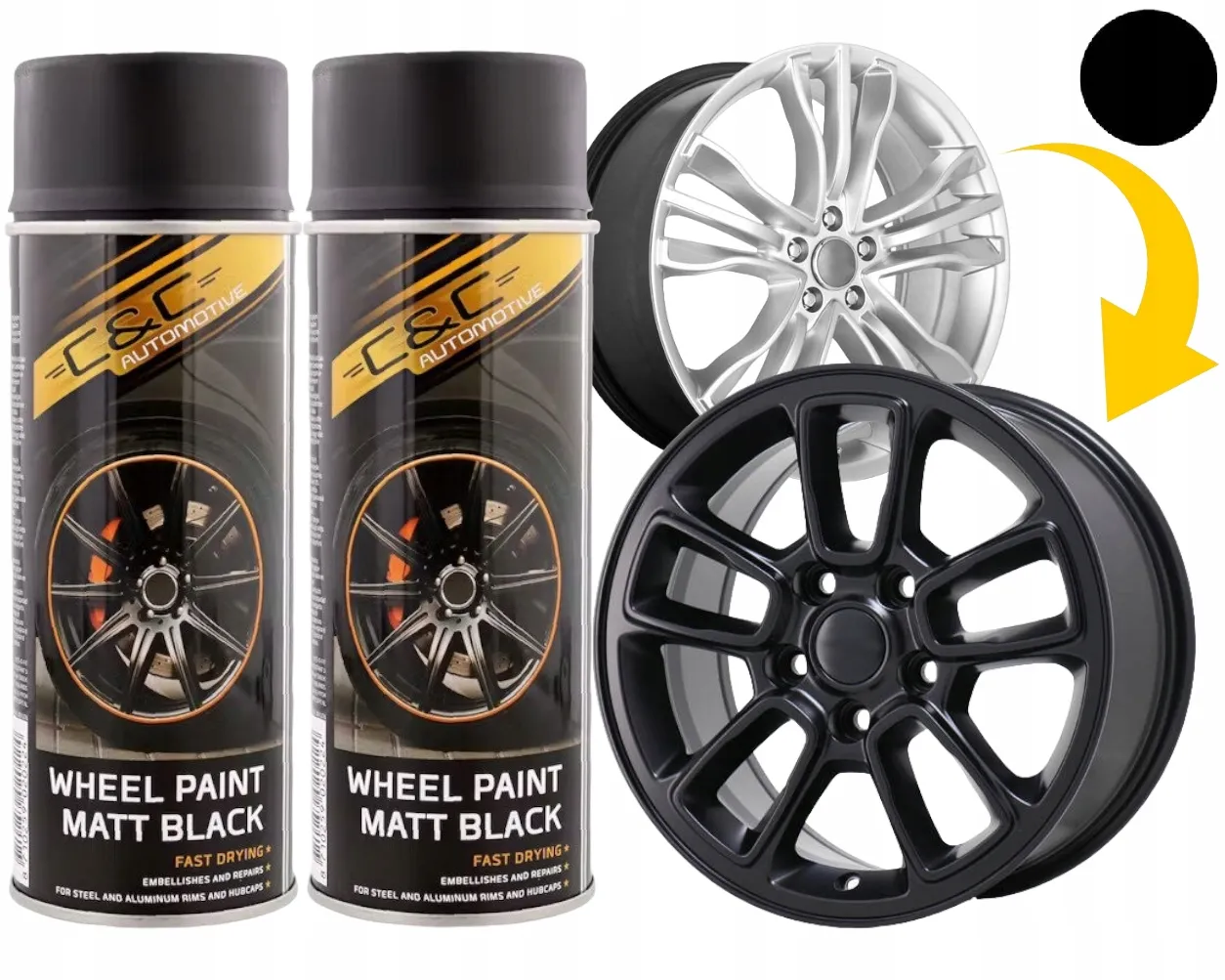 rodzaje farb do felg stalowych por&oacute;wnanie