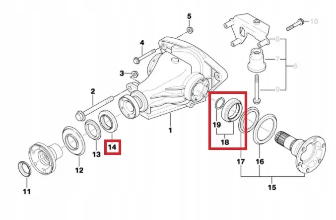 schemat działania dyferencjału bmw