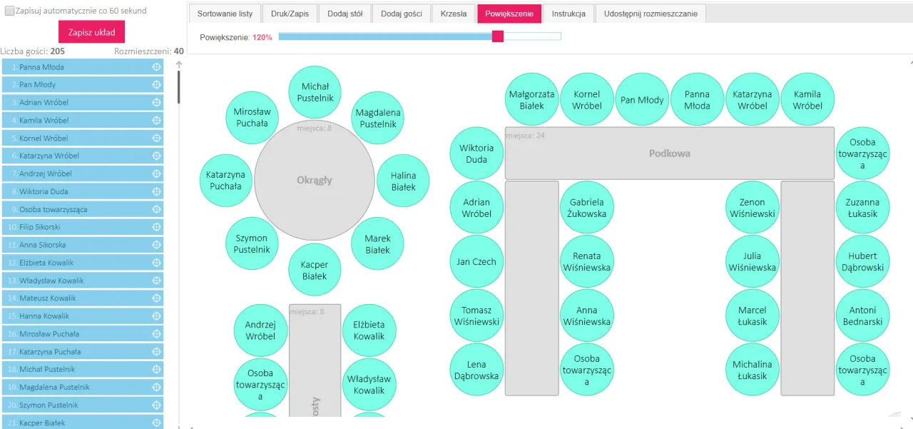 schemat usadzenia gości weselnych